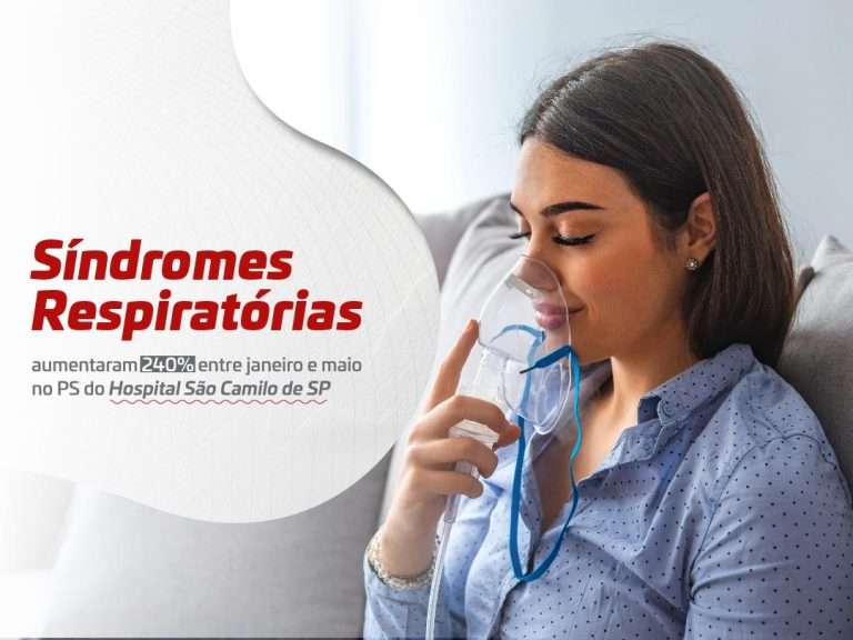 Síndromes Respiratórias aumentaram 240% entre janeiro e maio no PS do Hospital São Camilo de SP