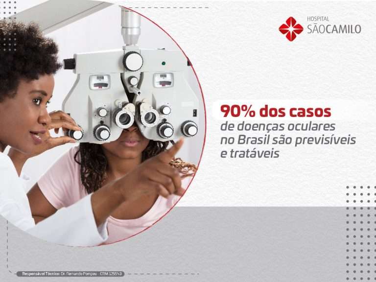 90% dos casos de doenças oculares no Brasil são previsíveis e tratáveis
