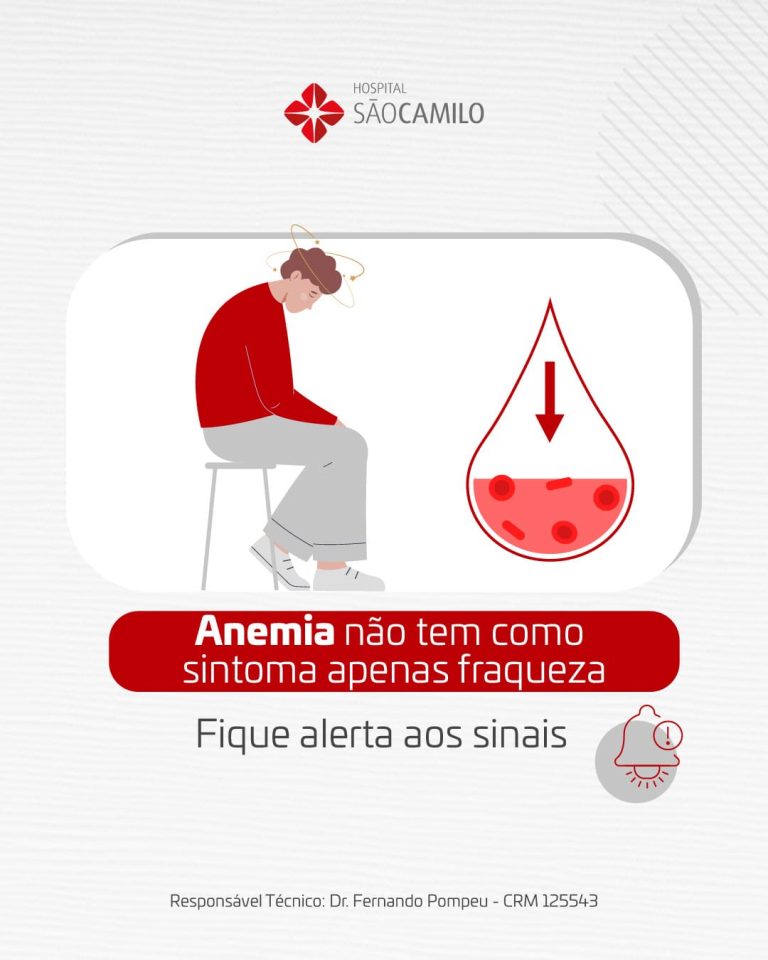 Anemia