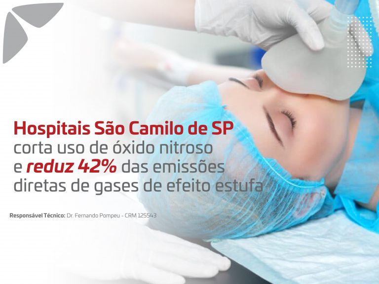 Hospitais São Camilo de SP corta uso de óxido nitroso e reduz 42% das emissões diretas de gases de efeito estufa